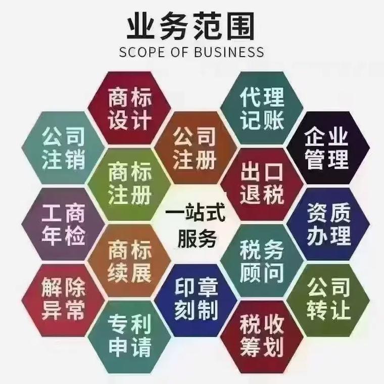 红桥区代理记账